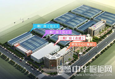 百麗廚柜三期廠房建設工程正式啟動，產能升級與智能制造再邁新步伐